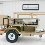 Custom Trailer System