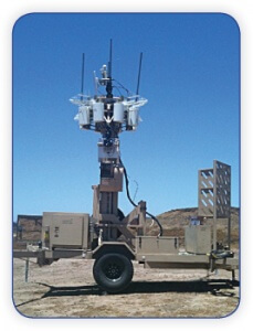 Military Surveillance Trailer