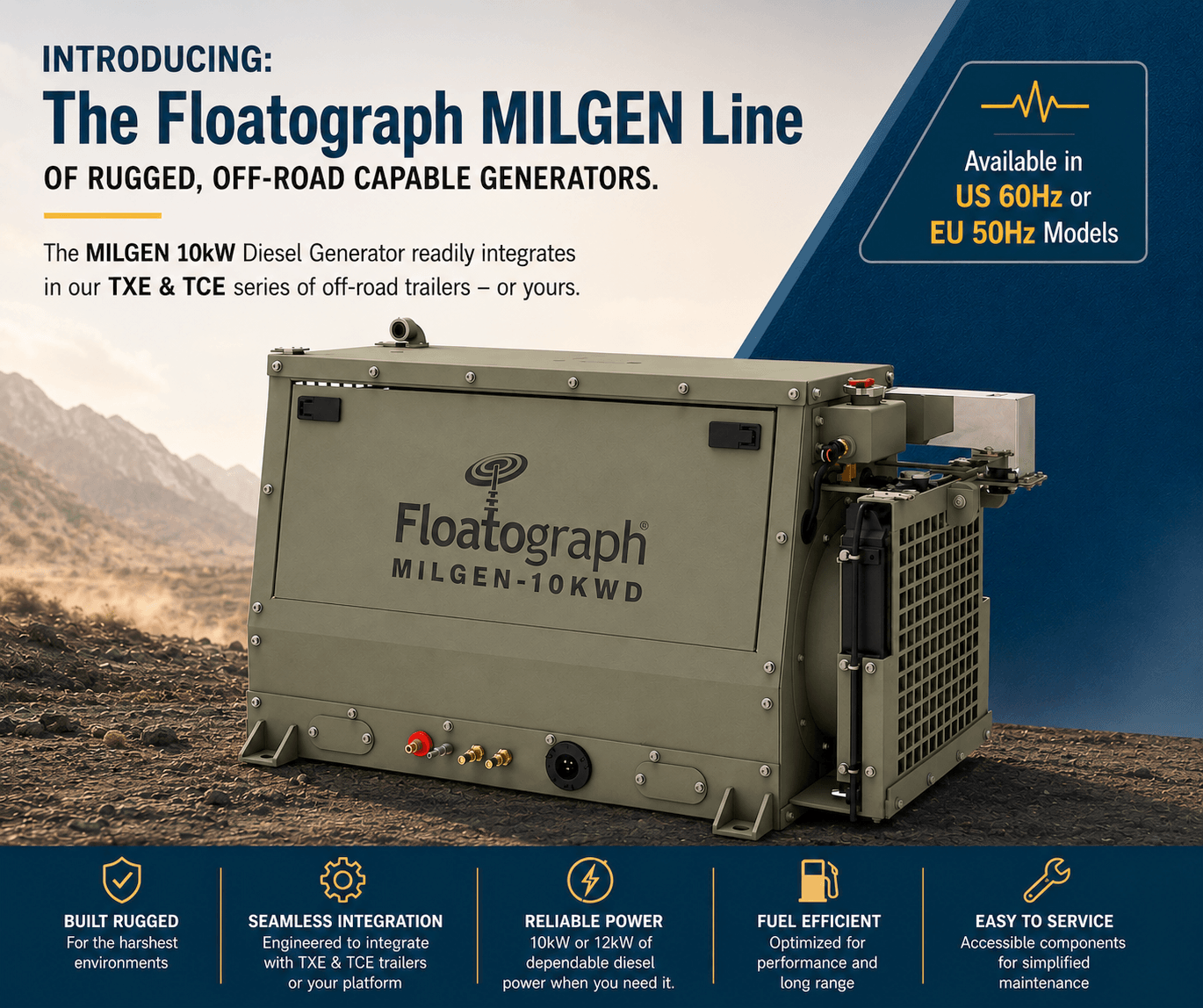 MILGEN™ Military Generator Systems
